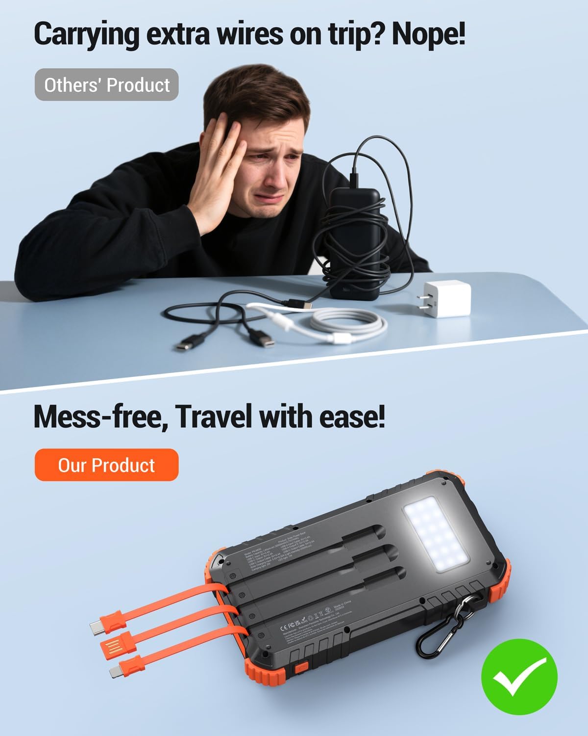 Detalle de Uukto Solar Charger Power Bank, 20000mAh with Built-In Cables and Camping Lights