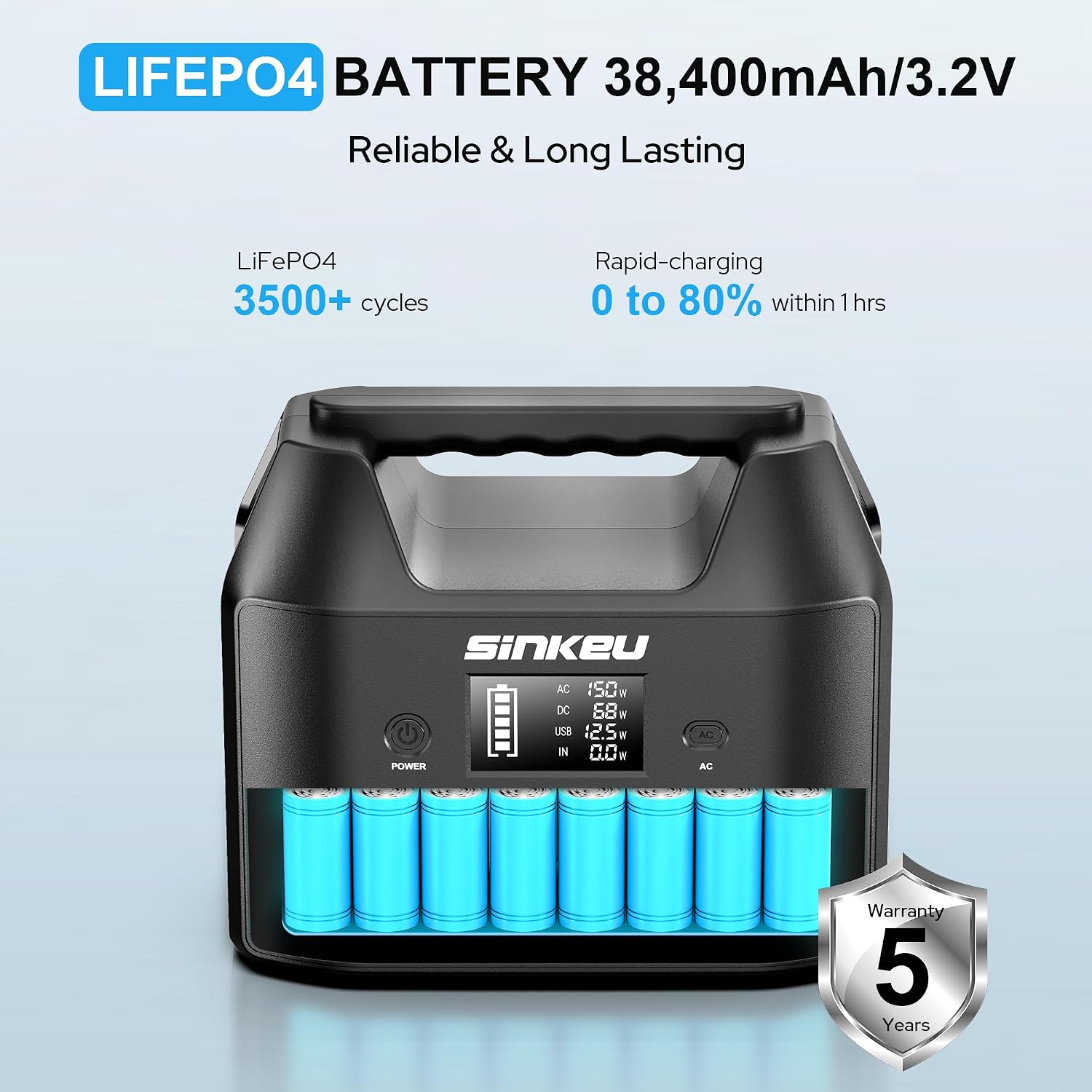 Detalle de SinKeu E150 Portable Power Station, 122.8Wh LiFePO4 Battery, 150W AC Output