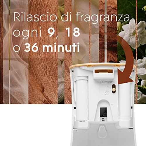 Detalle de Glade Automatic Spray Sandalo – 4 ricariche da 269 ml
