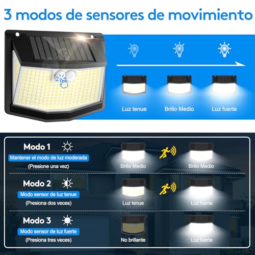 Detalle de Luz Exterior Solar LED Jardin CZHHMART 248 LED, 3 Modos, 270°, IP65, 2 Paquetes