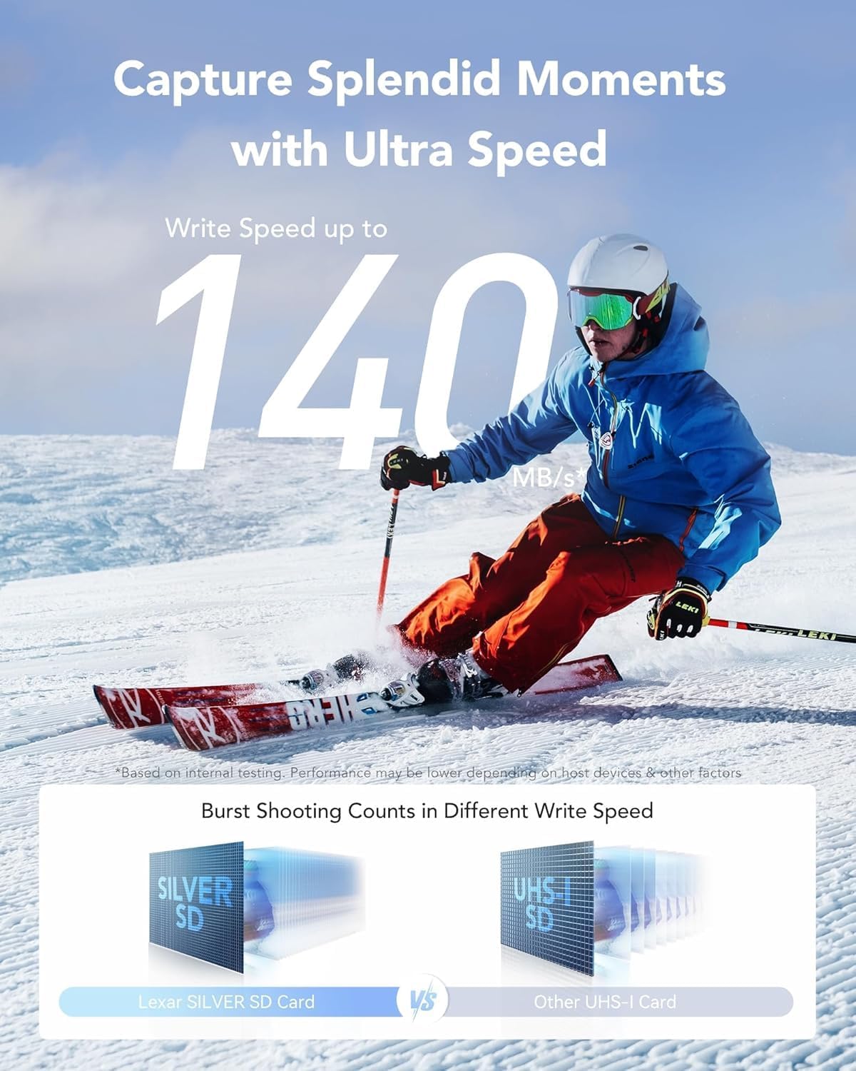 Detalle de Lexar Tarjeta SD 512 GB UHS-I U3 V30 📸