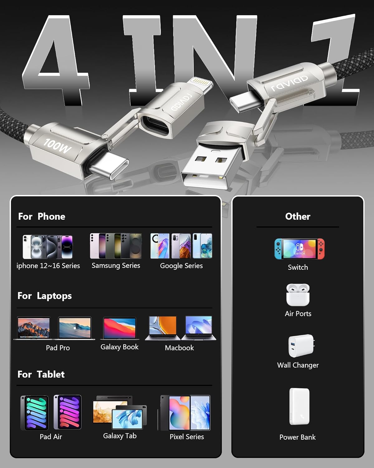 Thumbnail 6 de RAVIAD 4 in 1 USB C/A to Lightning Cable 100W