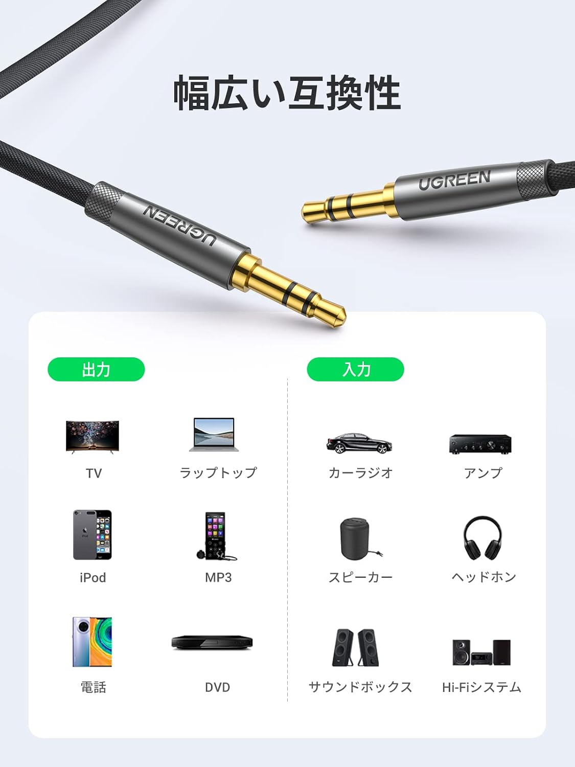 Detalle 2 de UGREEN 70880 3.5mmオーディオケーブル 0.5m ナイロン編み・金メッキ端子