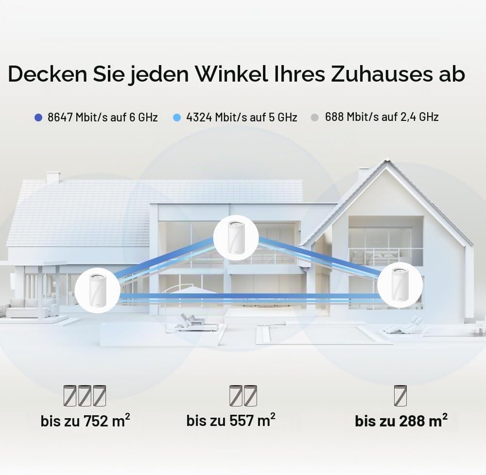 Thumbnail 6 de TP-Link Deco BE68 Mesh-WLAN Set (3er Pack) – WiFi 7 Tri-Band mit BE14000, 10G/2,5G/1G Ports