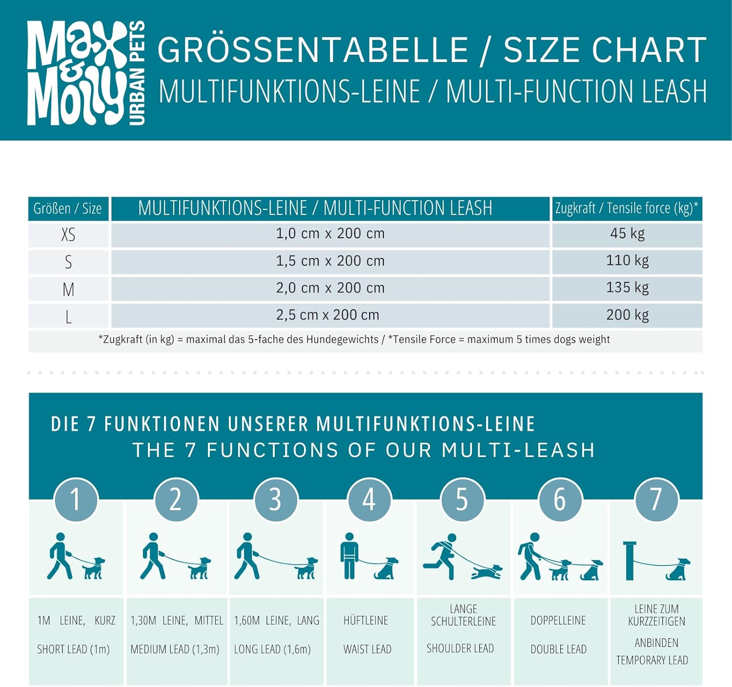 Thumbnail 5 de Max & Molly Multifunktions-Hundeleine 2 m mit 2 Karabinern (Cherry Bloom/XS) – gepolstert, sicher & flexibel