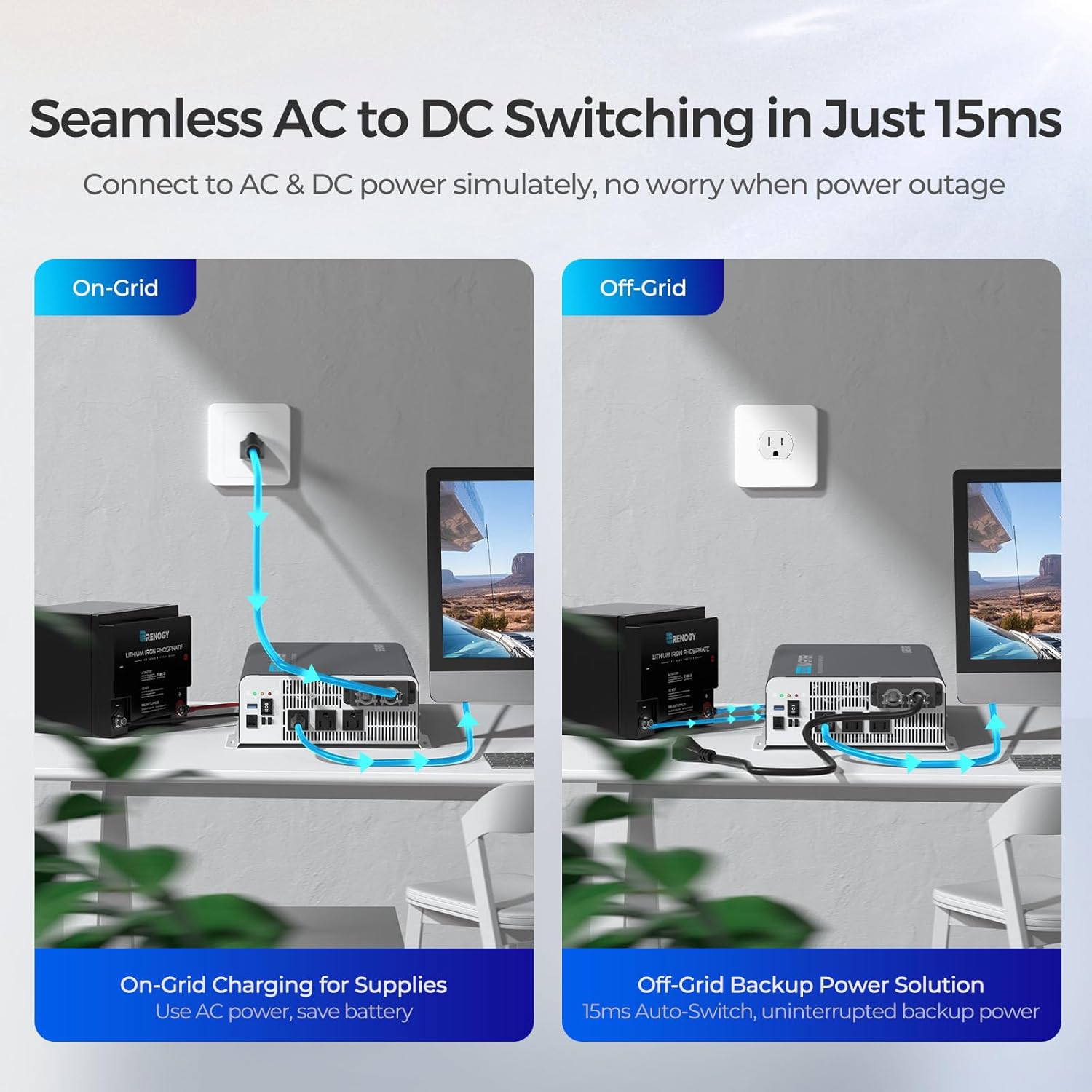 Thumbnail 1 de Renogy Inverter PUH 3000W Pure Sine Wave 🔌