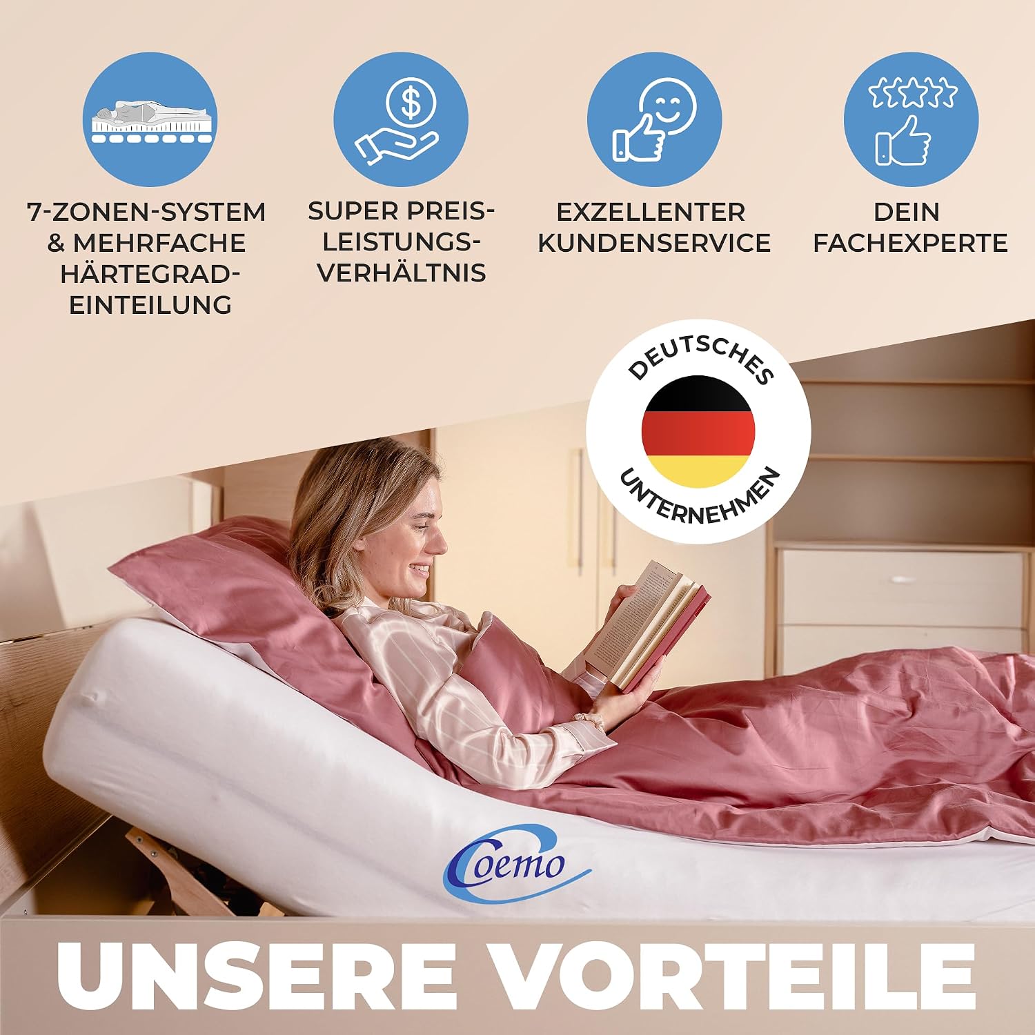 Thumbnail 5 de Coemo 7-Zonen Lattenrost Ergo 140x200 – Verstellbares Kopfteil, Birke/Buche-Rahmen, 28 Federleisten, Made in Germany