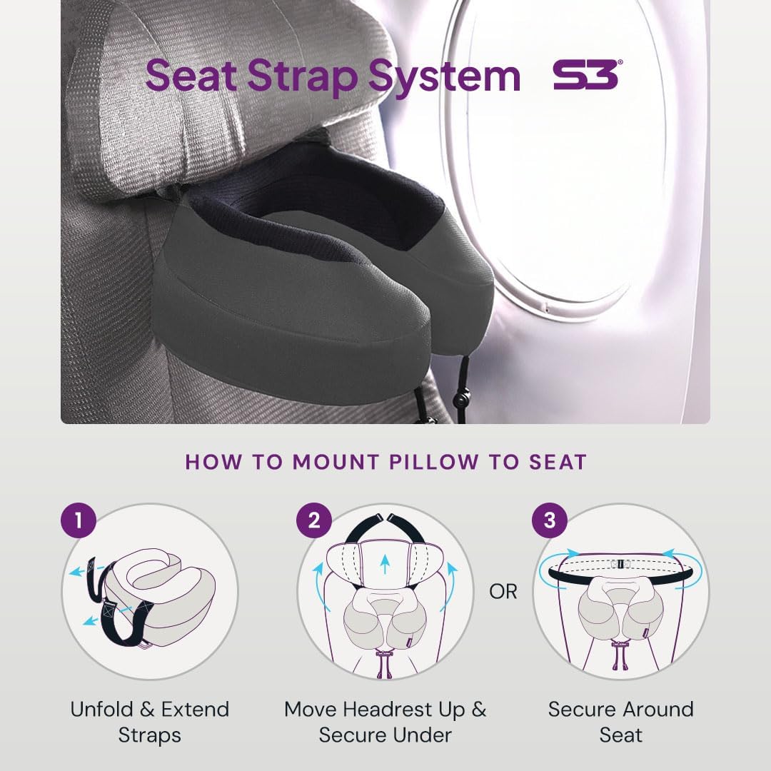Detalle 2 de Cabeau Evolution S3 Travel Pillow – Premium-Nackenstütze mit S3-Gurtesystem