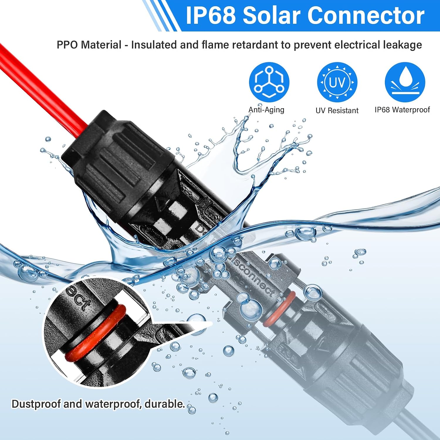 Detalle 2 de Cnauo Solar Crimpzange Set für PV-Kabel 2,5/4/6 mm² mit Steckern (IP68) und Zubehör