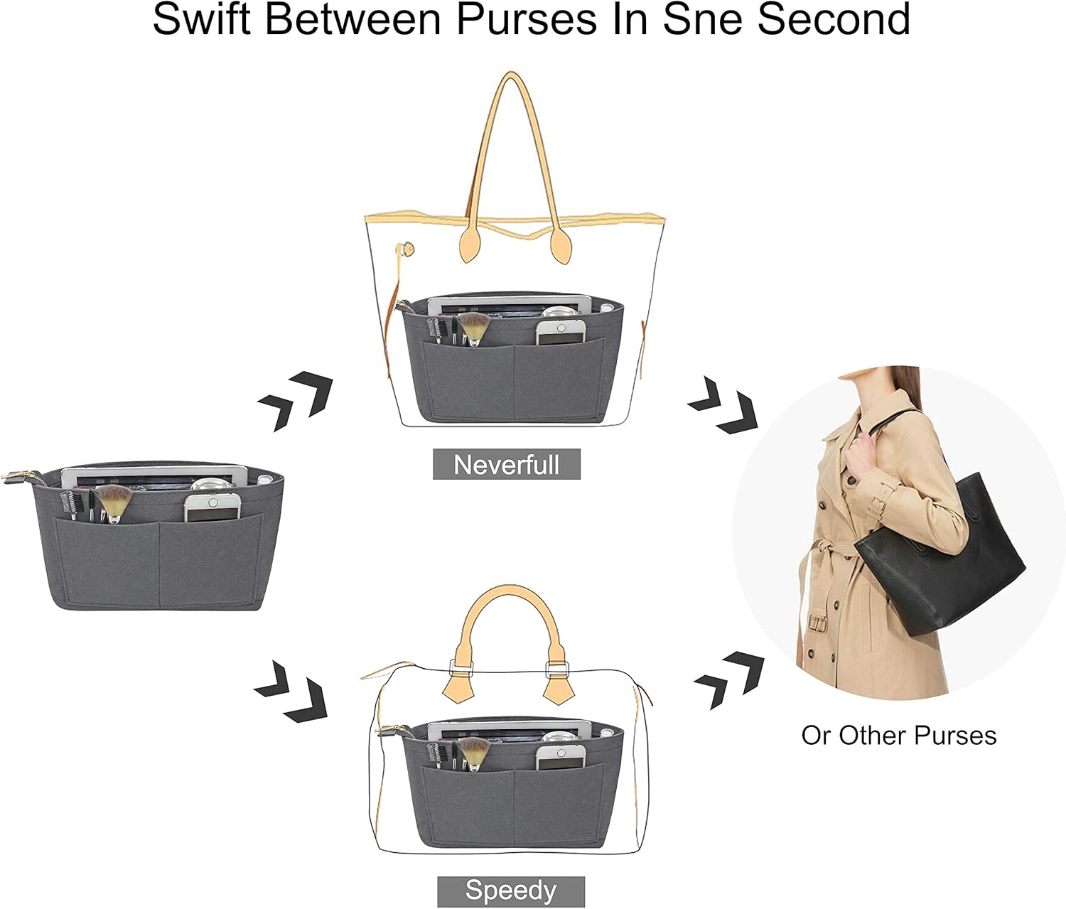 Detalle de Soyizom felt handbag organiser purse insert (multi-pocket) – Grey (XL)