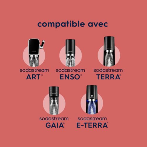 Thumbnail 6 de Sodastream Classic – Lot de 3 bouteilles réutilisables 1 L sans BPA, compatibles Gaia/Terra/Art/Ensō (noires)
