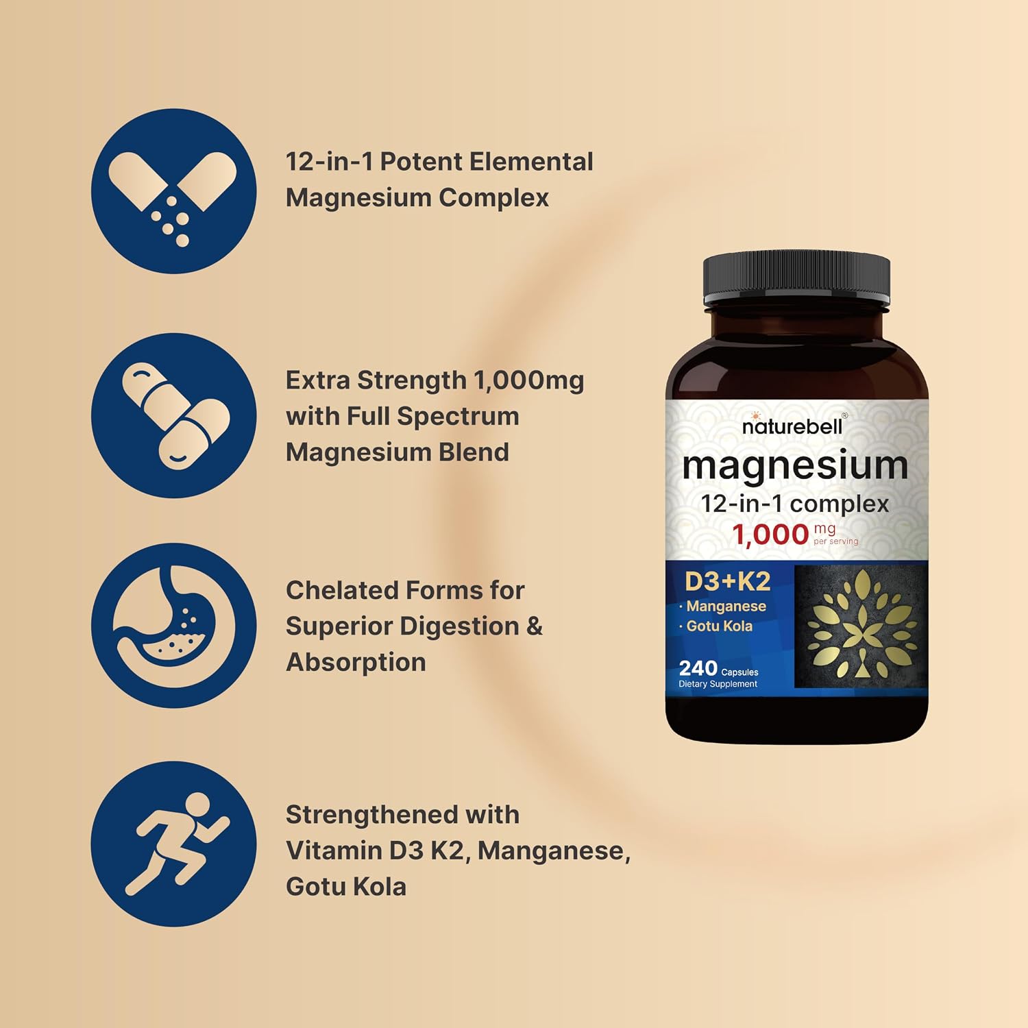Detalle de NatureBell Magnesium Complex 1,000 mg