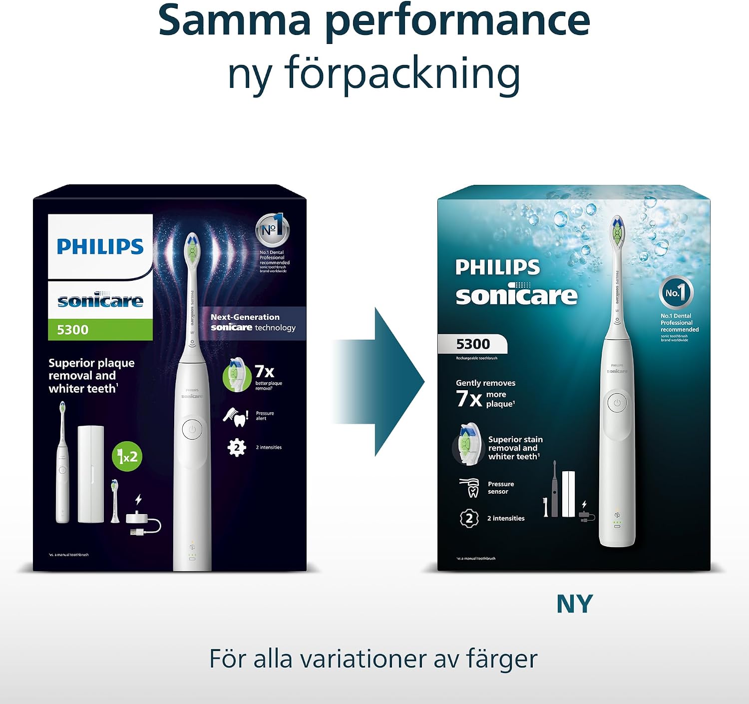 Detalle 2 de Philips Sonicare 5300 HX7101/04 sonisk eltandborste med tryckvarning