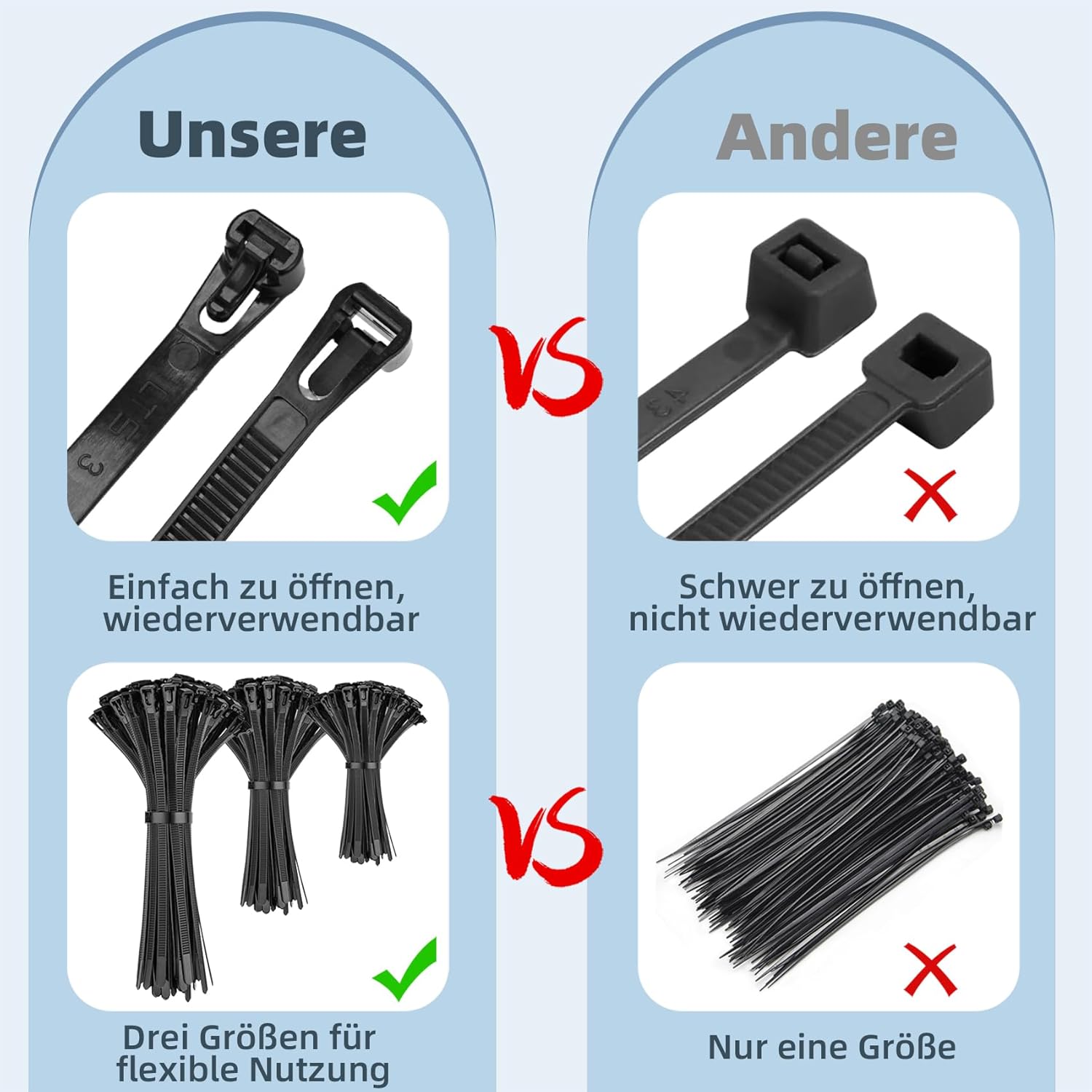 Detalle 2 de NORSHY Kabelbinder UV 20 kg Set