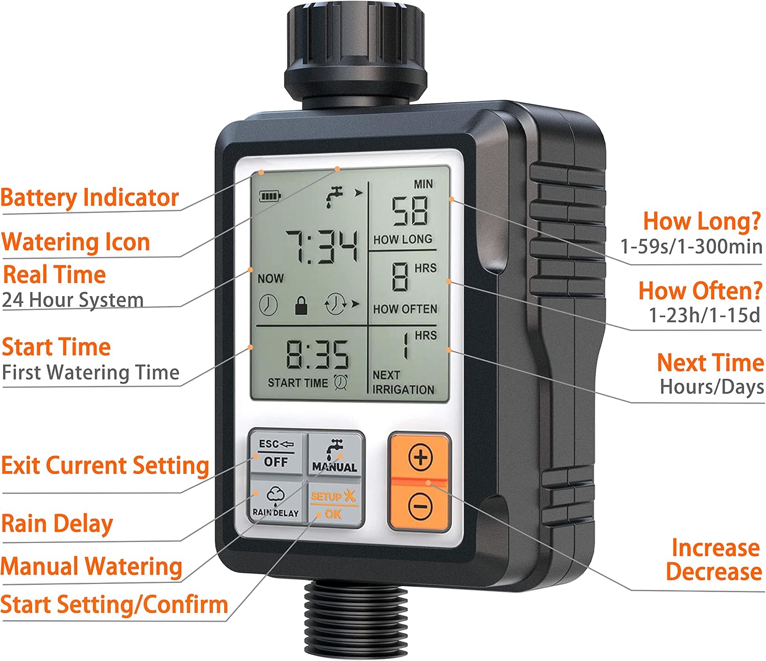 Detalle 2 de CROSOFMI Irrigatore Giardino Timer con Schermo da 3'' – Irrigazione Automatica e Flessibile