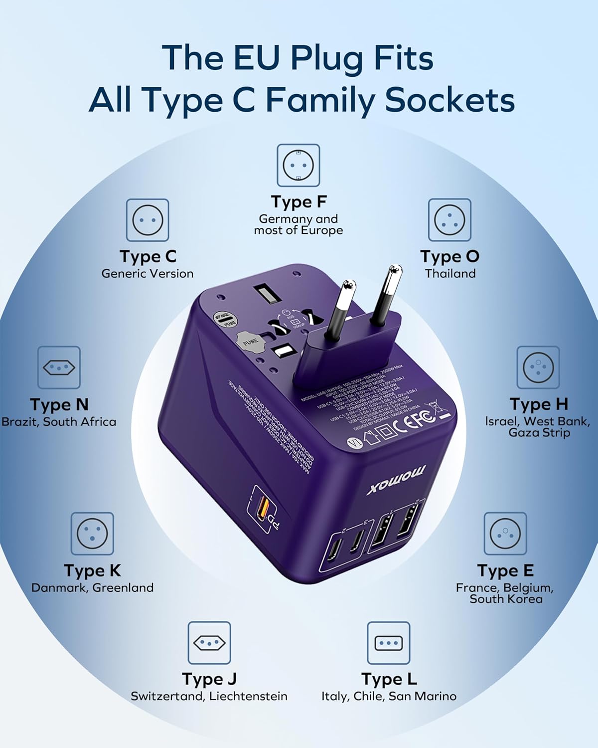 Thumbnail 5 de MOMAX Universal Travel Adapter 70W GaN with UK/EU/AU/US Plugs and 5-port USB charging
