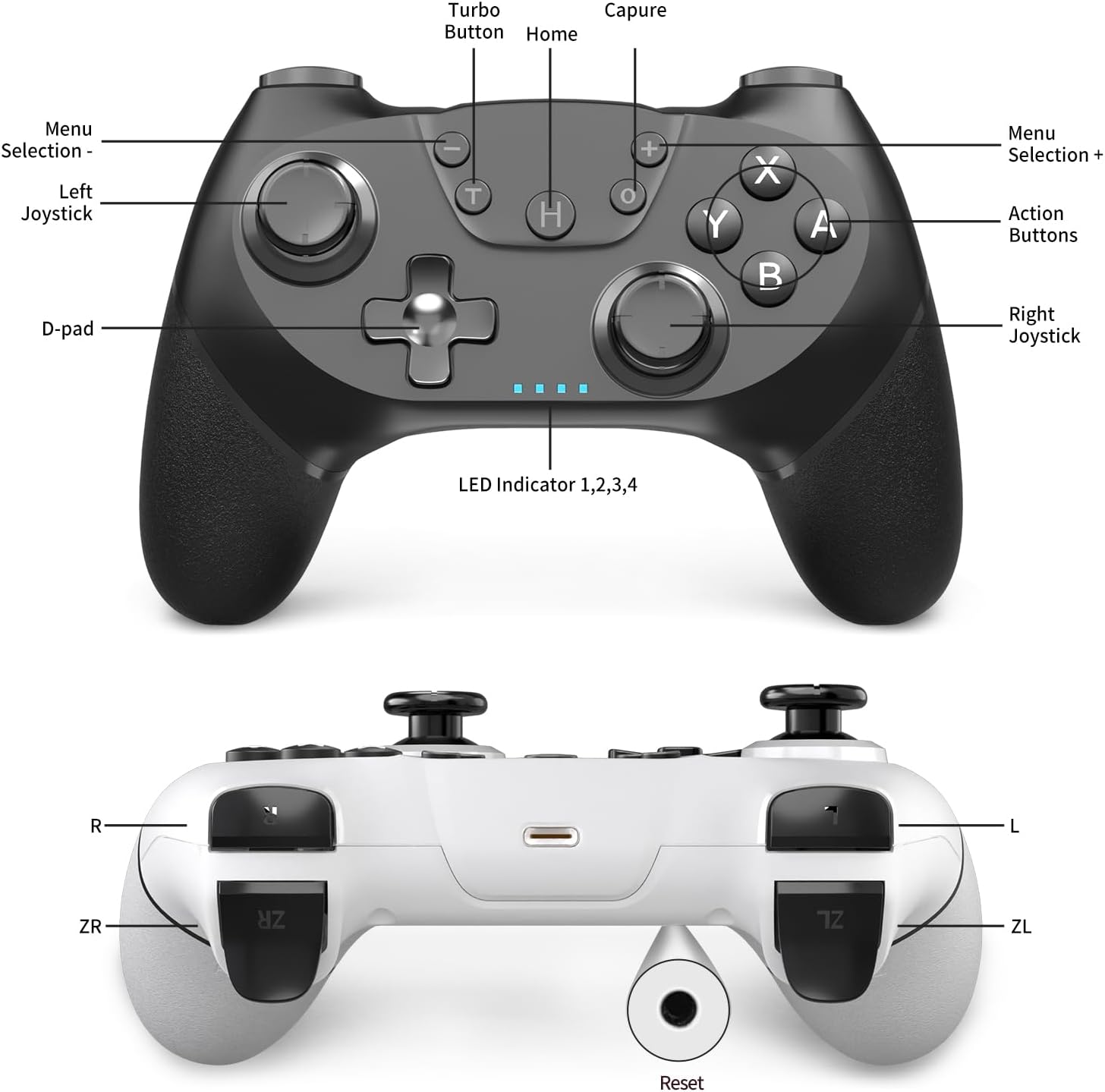 Detalle 2 de AceGamer 2er Wireless Controller