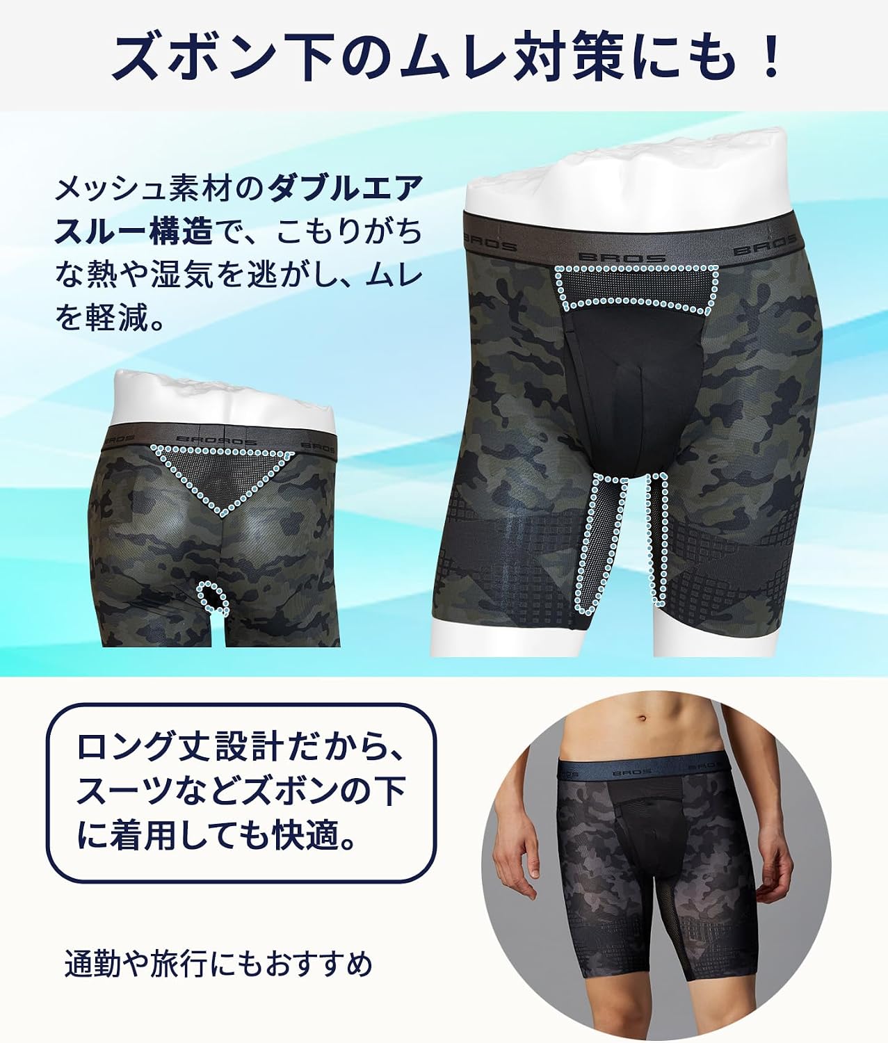 Thumbnail 6 de BROS BY WACOAL MEN GX6006・GX6007 ロングボクサーパンツ 前開き・ダブルエアスルー設計