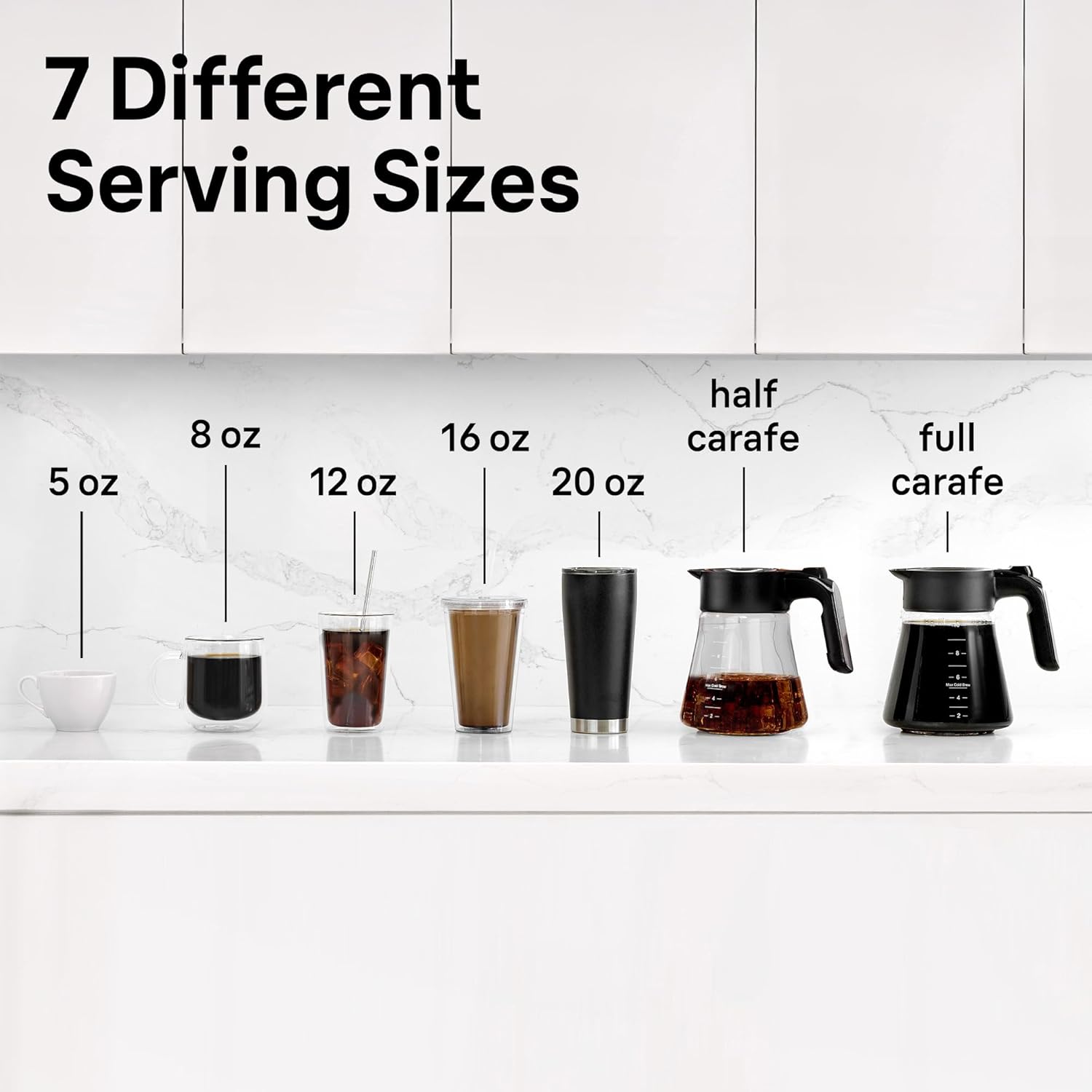 Thumbnail 3 de Braun MultiServe Plus 10-Cup Coffee Maker ⚙