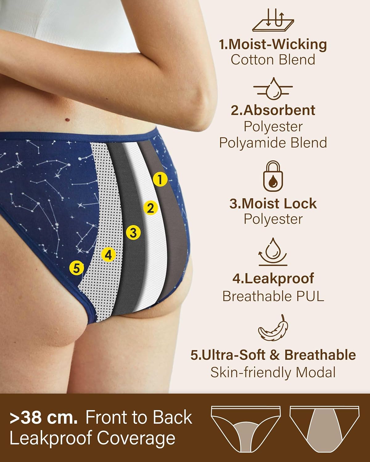 Thumbnail 2 de Neione Culotte Menstruelle Flux Très Abondant – Confort et protection renforcée