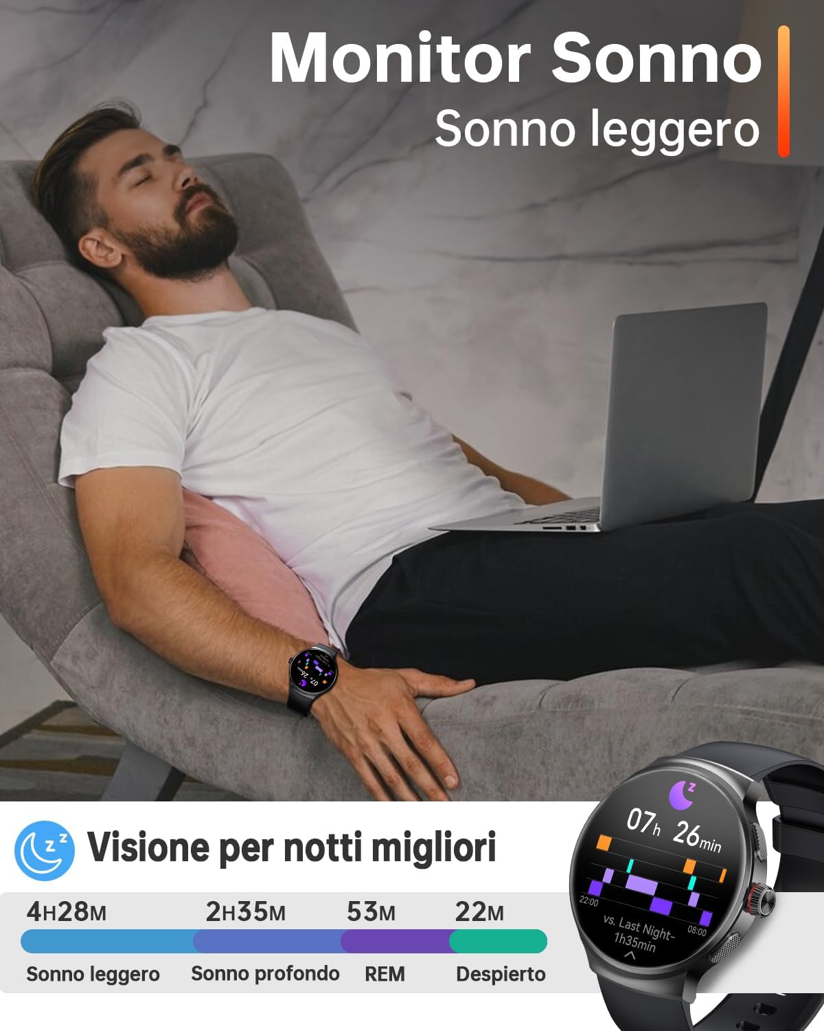 Thumbnail 5 de OUKITEL Orologio 1,43" AMOLED con GPS