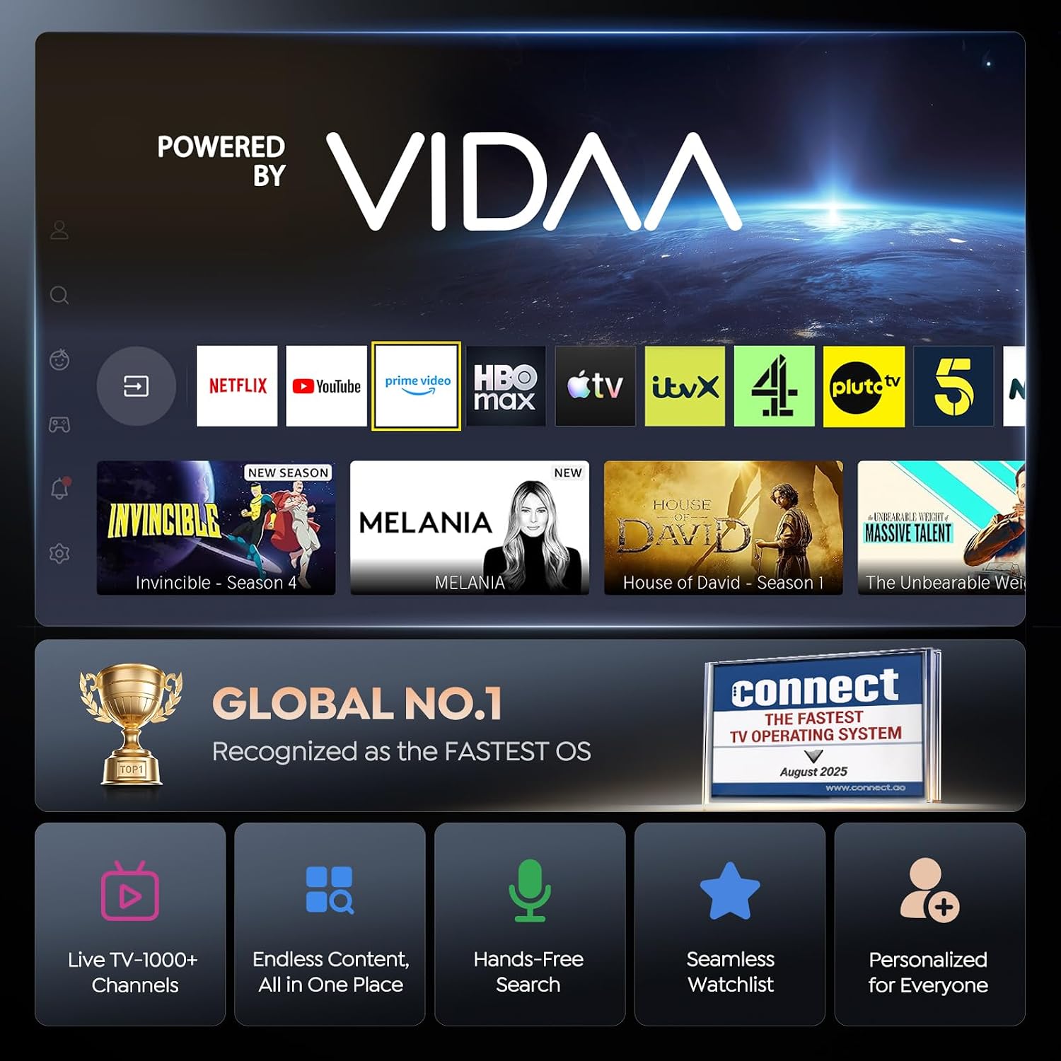 Thumbnail 2 de Projector 4K with VIDAA OS – Netflix Included, 1400 ANSI, 1080p native, HDR10, WiFi 6, Dolby Audio