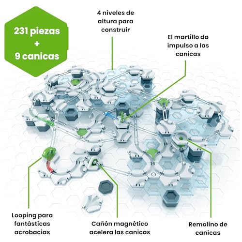 Detalle de Ravensburger Gravitrax Starter Set XXL — circuito de 242 piezas 🧩
