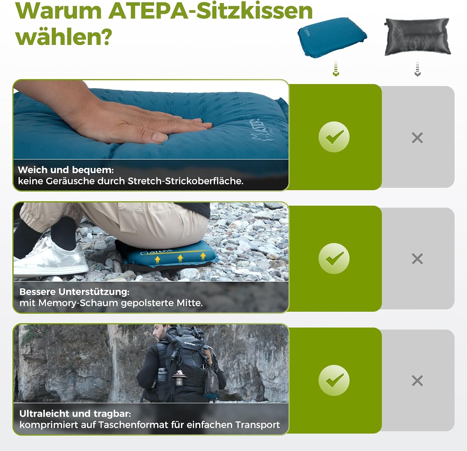 Detalle 2 de ATEPA Sitzkissen Outdoor – ultraleicht, selbstaufblasend, faltbar
