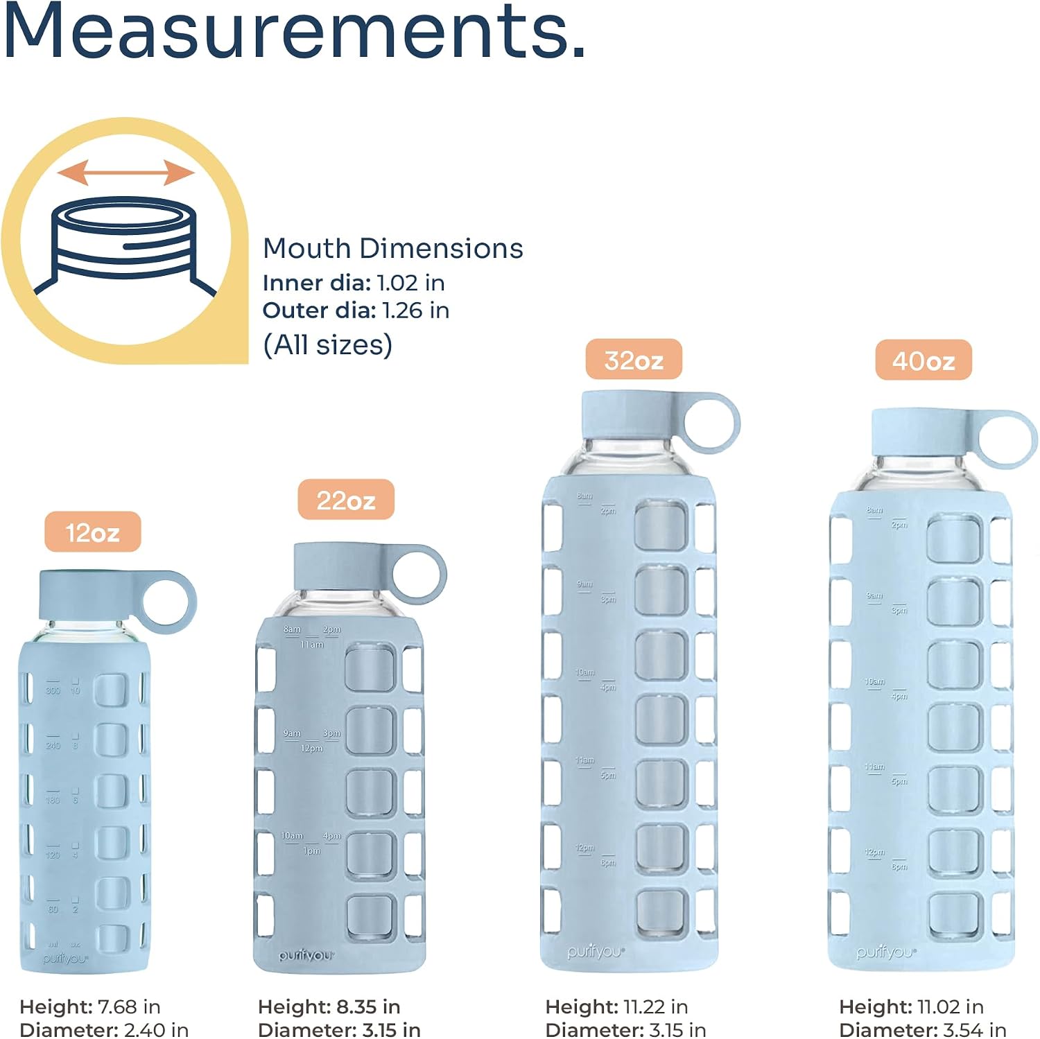 Detalle de Purifyou 40oz Borosilicate Glass Water Bottle with Time & Volume Markers
