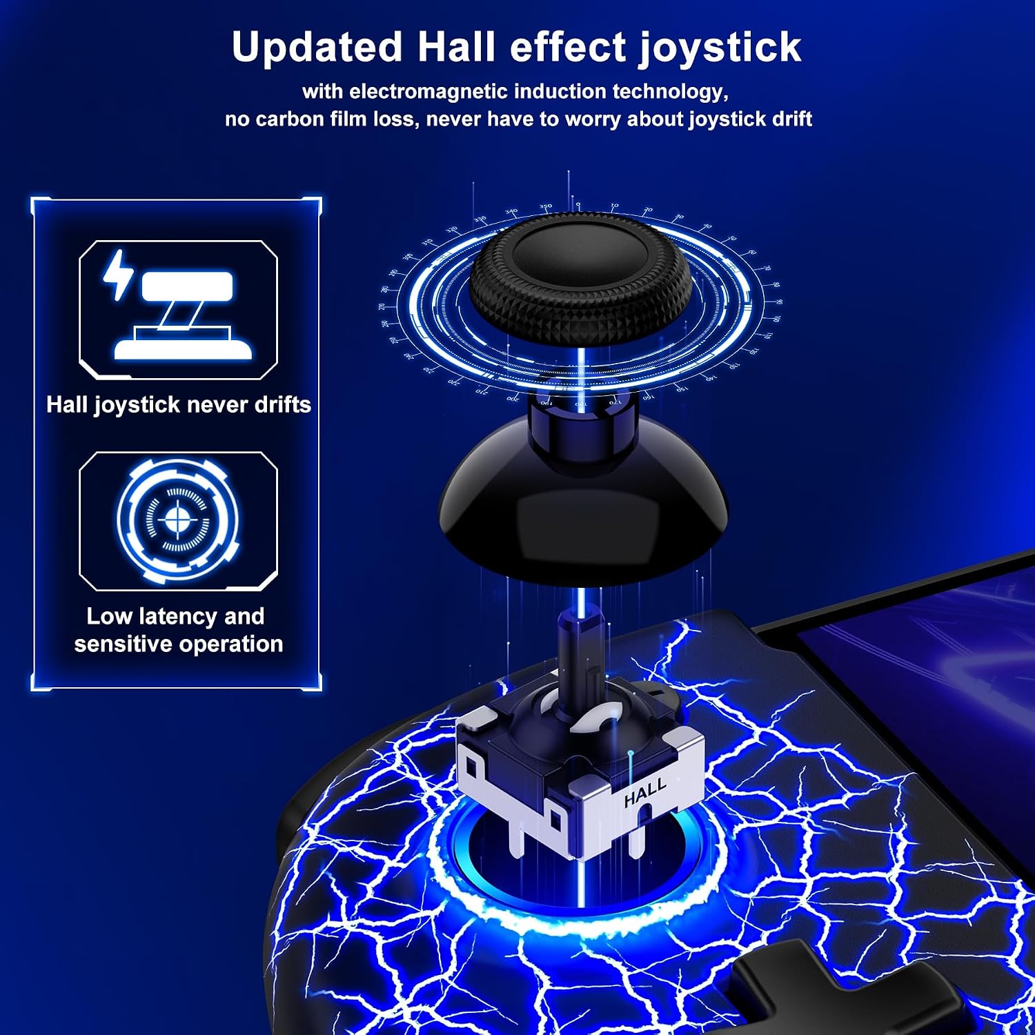 Detalle de Gammeefy Hall Effect Joystick (No Drift) for Nintendo Switch/OLED – Full-Size Wireless Pro Controller