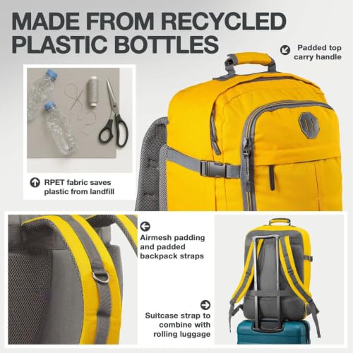 Detalle de CabinMax Ryanair 55x40x20 Underseat Cabin Bag | 40L Travel Backpack