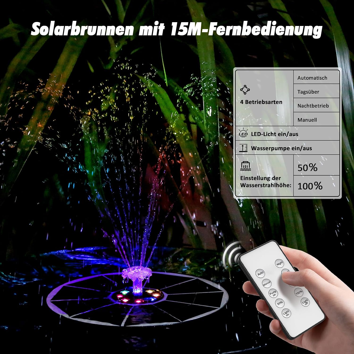Detalle de AISITIN 6.5W LED Solar Springbrunnen für Außen mit Fernbedienung