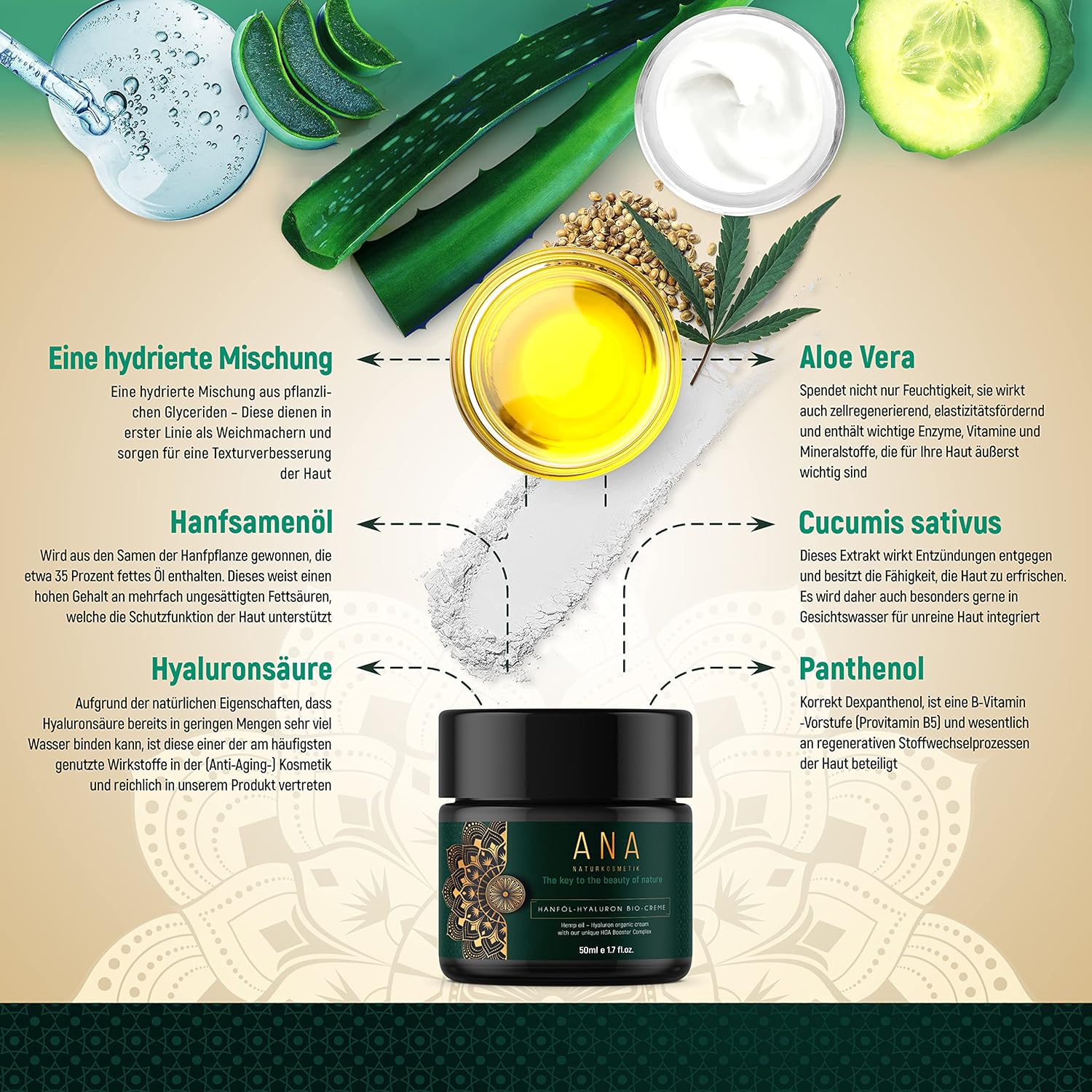 Thumbnail 4 de ANA Naturkosmetik BIO Hyaluronsäure Anti-Aging Feuchtigkeitscreme (50 ml) für Gesicht & Hals