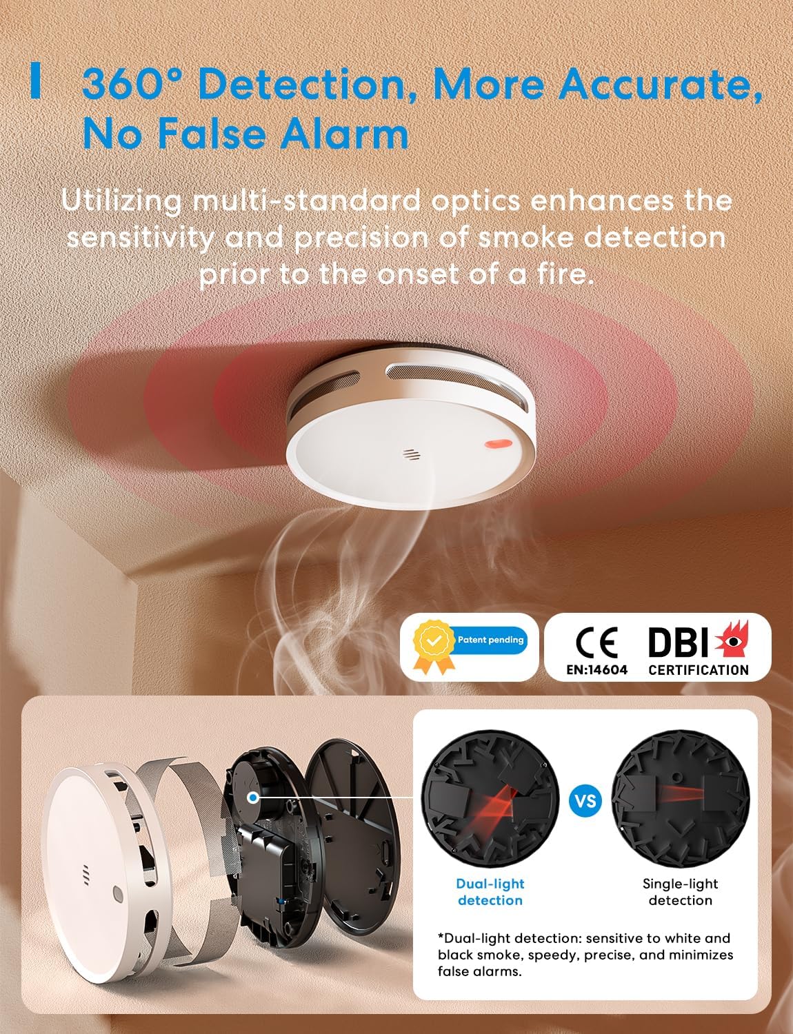 Thumbnail 1 de Meross MA151 Smart Smoke Alarm with MSH450 Hub: A practical, Matter-enabled safety system for UK homes