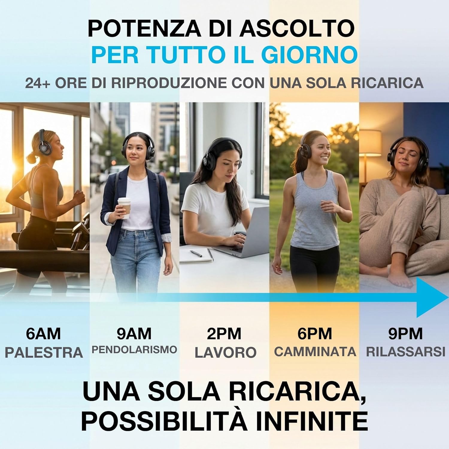 Thumbnail 3 de JLab JBuds Open Ear cuffie wireless Bluetooth open-ear con autonomia 24 ore, doppio driver e audio personalizzabile (nero)