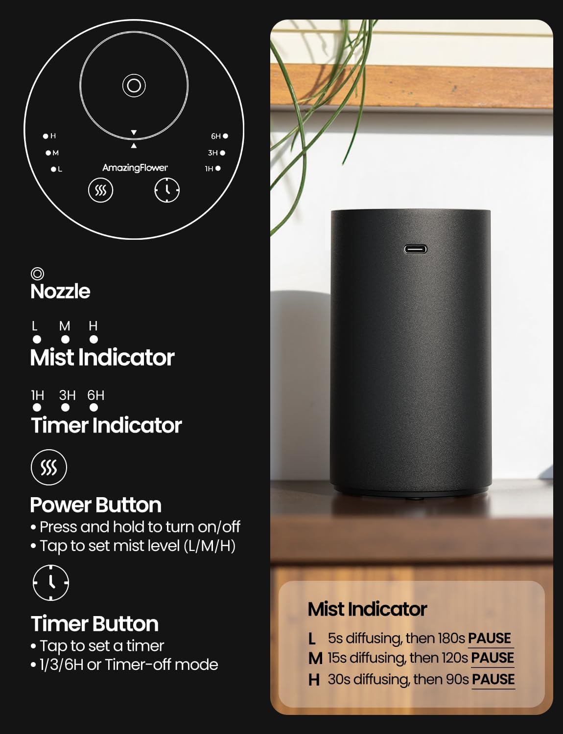 Detalle de Waterless Essential Oil Diffuser: Rechargeable, Portable Nano-Vapor Diffuser (Black Metal)