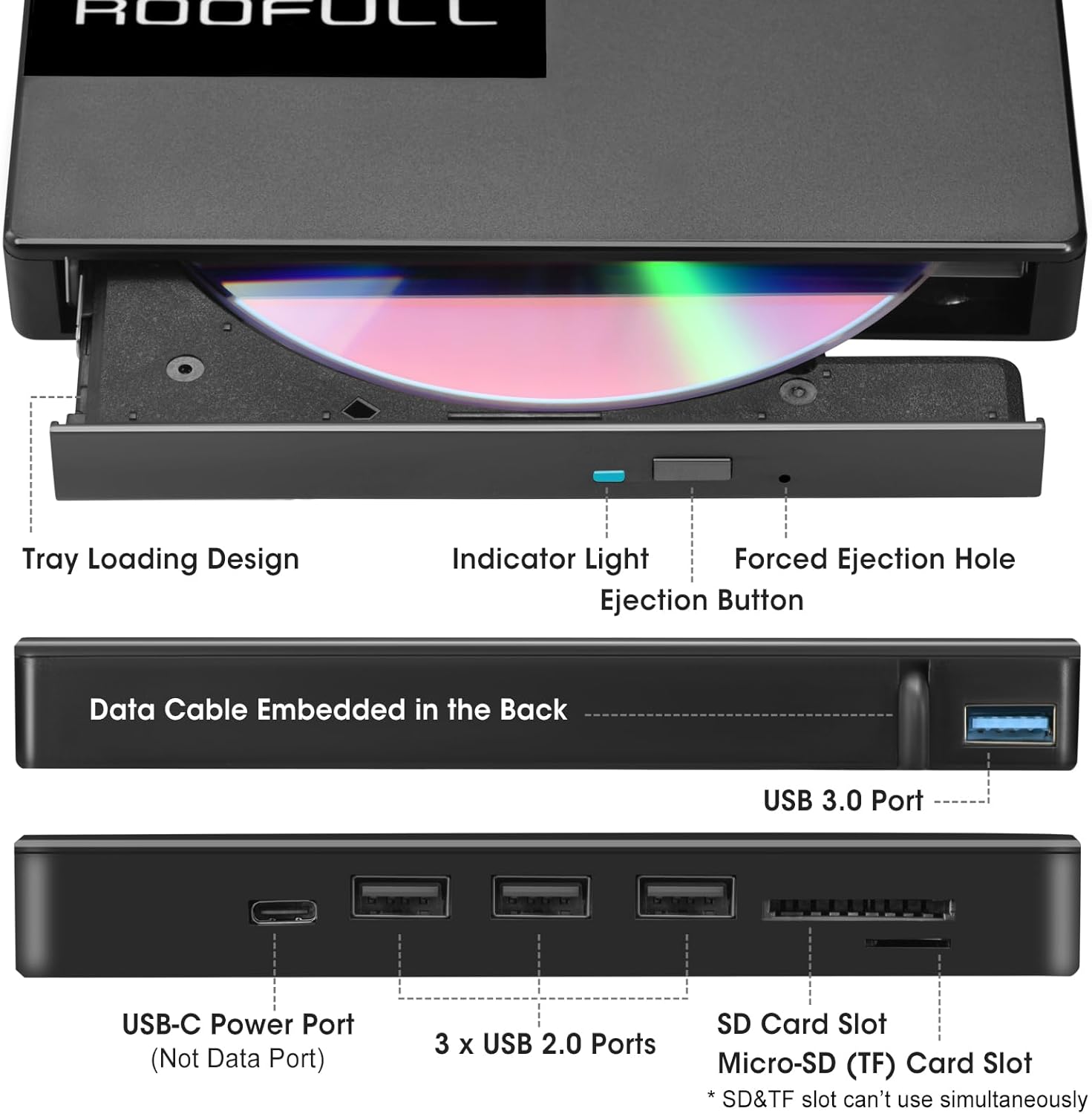 Detalle de ROOFULL RF40-SU External CD DVD Drive 8-in-1 đź“€