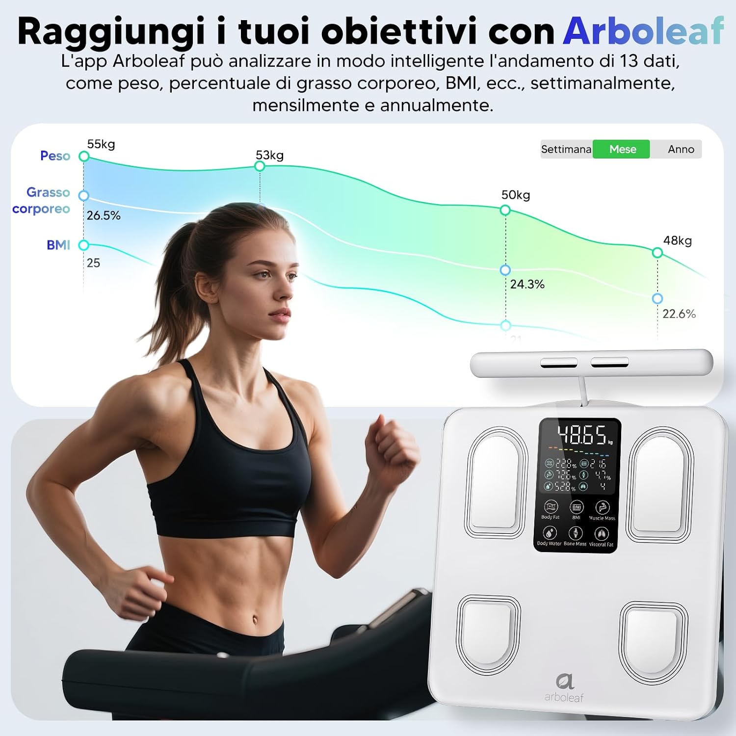 Thumbnail 1 de Arboleaf Bilancia Intelligente 180 kg