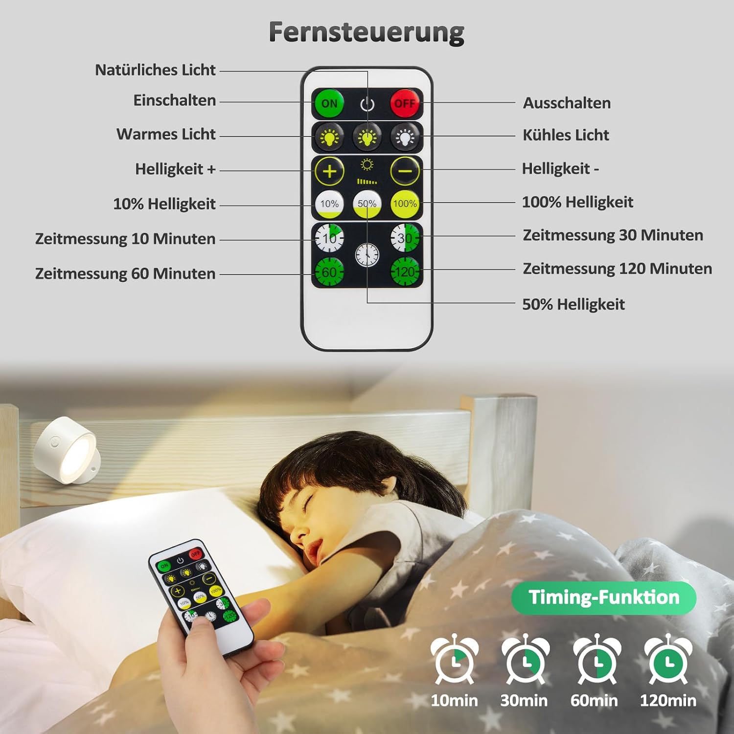 Thumbnail 3 de Lightbiz LED Akku Wandleuchte Innen 3er-Set