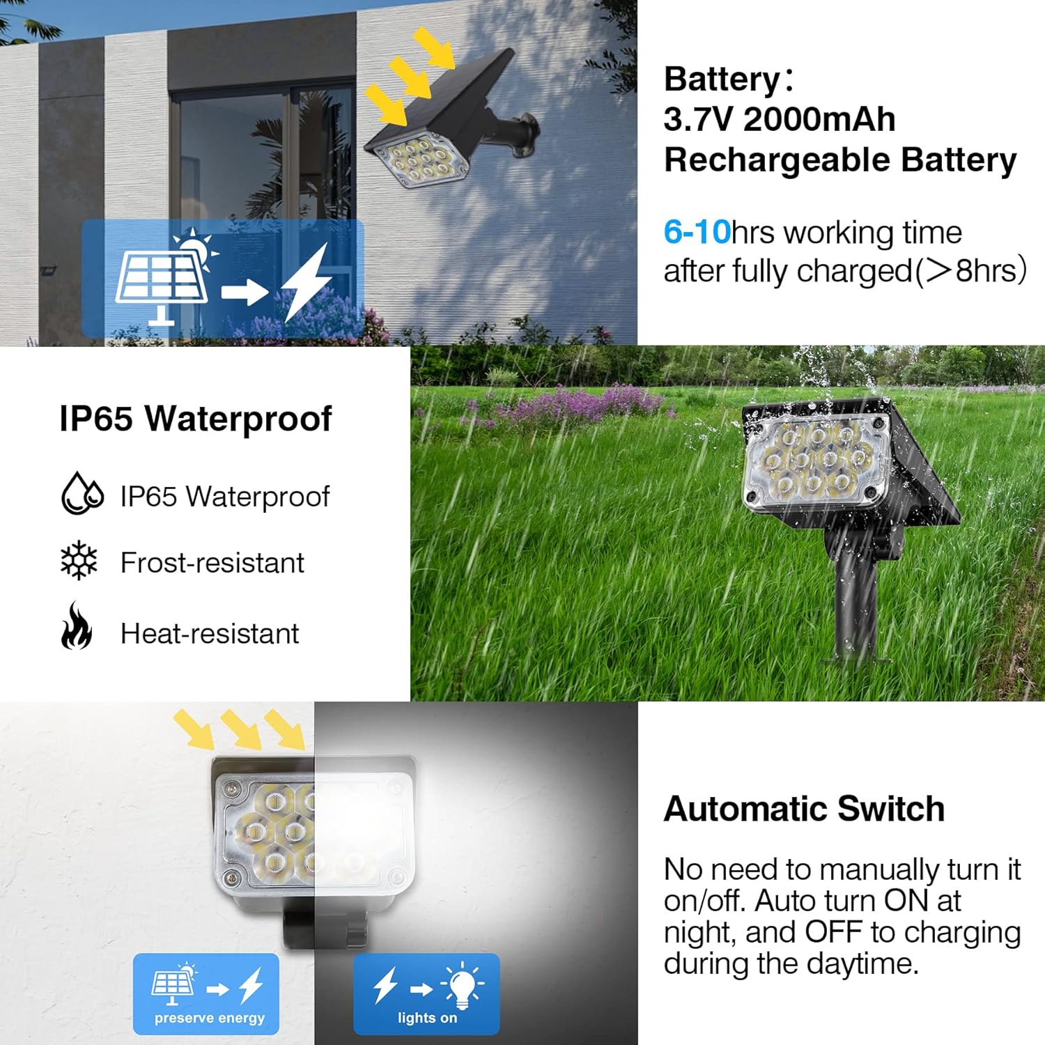 Thumbnail 3 de NATPOW Solar Spot Lights Outdoor Garden RGB (2 Pack) – 20 LEDs, IP65 Waterproof & Wall/Ground Mounting