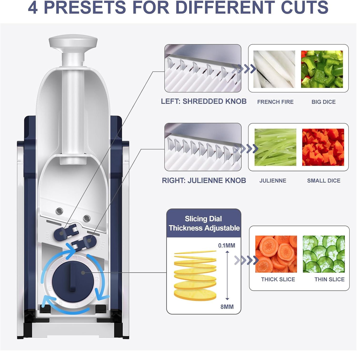 Thumbnail 2 de SupMaKin Safe Mandoline Slicer for Kitchen