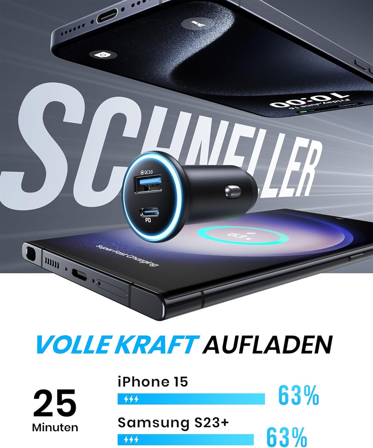 Detalle de INIU 66W Zigarettenanzünder USB C Auto Charger
