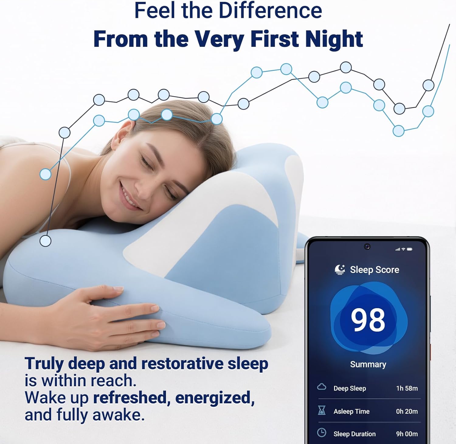 Thumbnail 6 de COSYLAND Orthopedic Memory Foam Pillow for Neck and Shoulder Pain – Ergonomic Butterfly Pillow with Adjustable Height