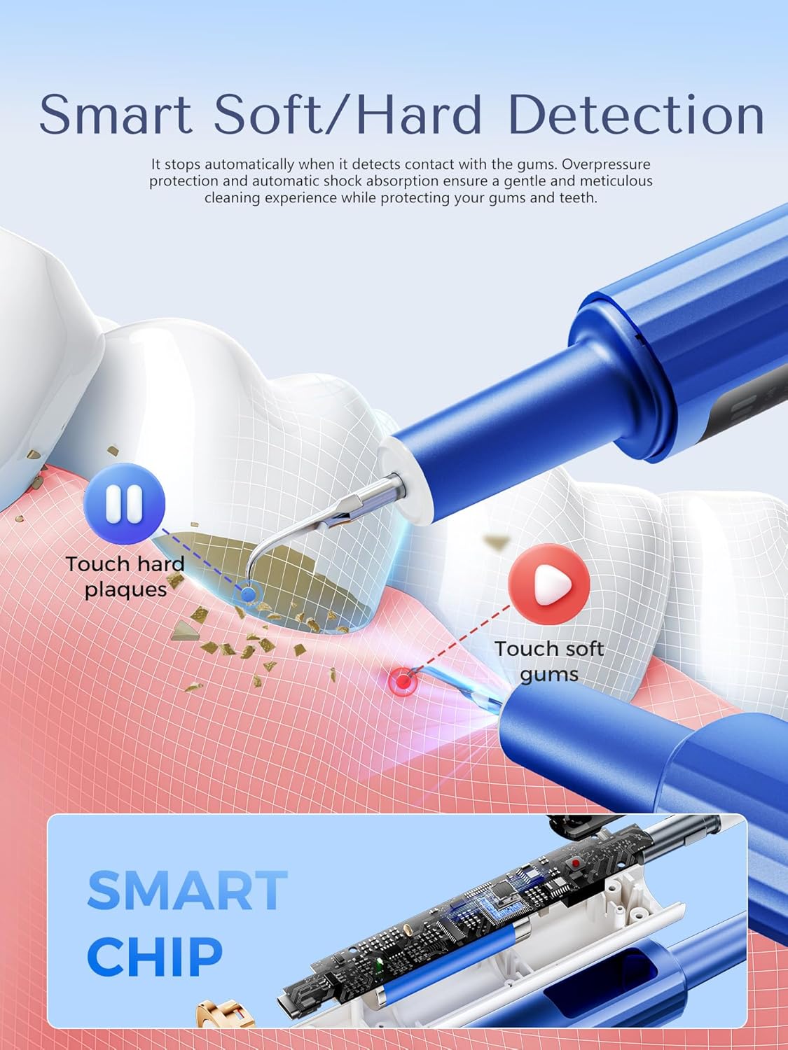 Detalle de Plaque Remover 42kHz 🦷