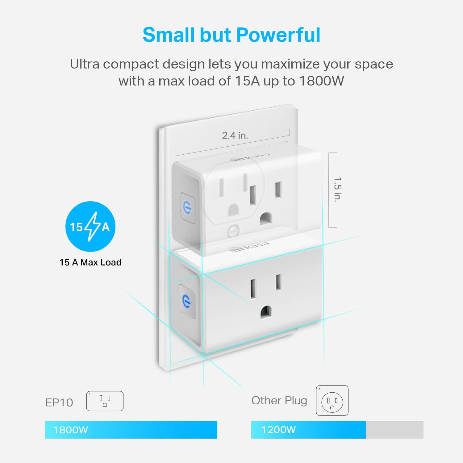 Thumbnail 6 de Kasa Smart Plug Ultra Mini 15A smart plug 🏠