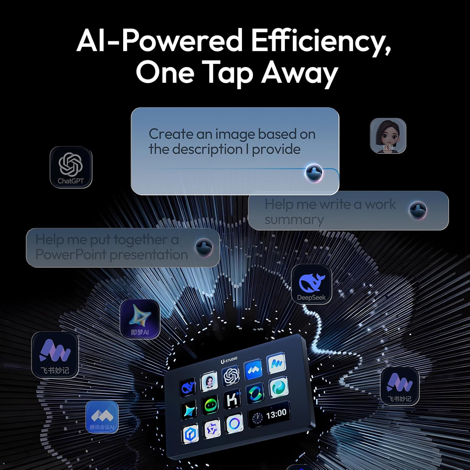 Thumbnail 4 de ULANZI D200H Stream Controller & USB-C Docking Station (14-Key LCD Macro Keyboard)