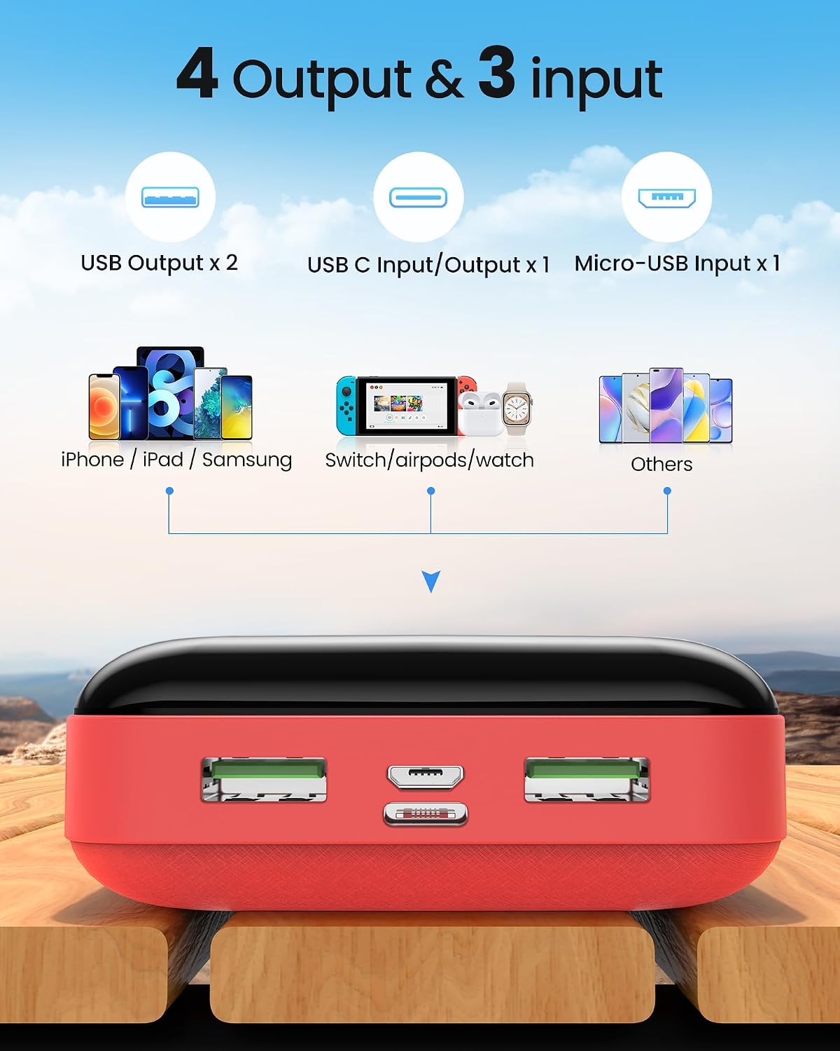 Detalle de Portable Charger 50000mAh