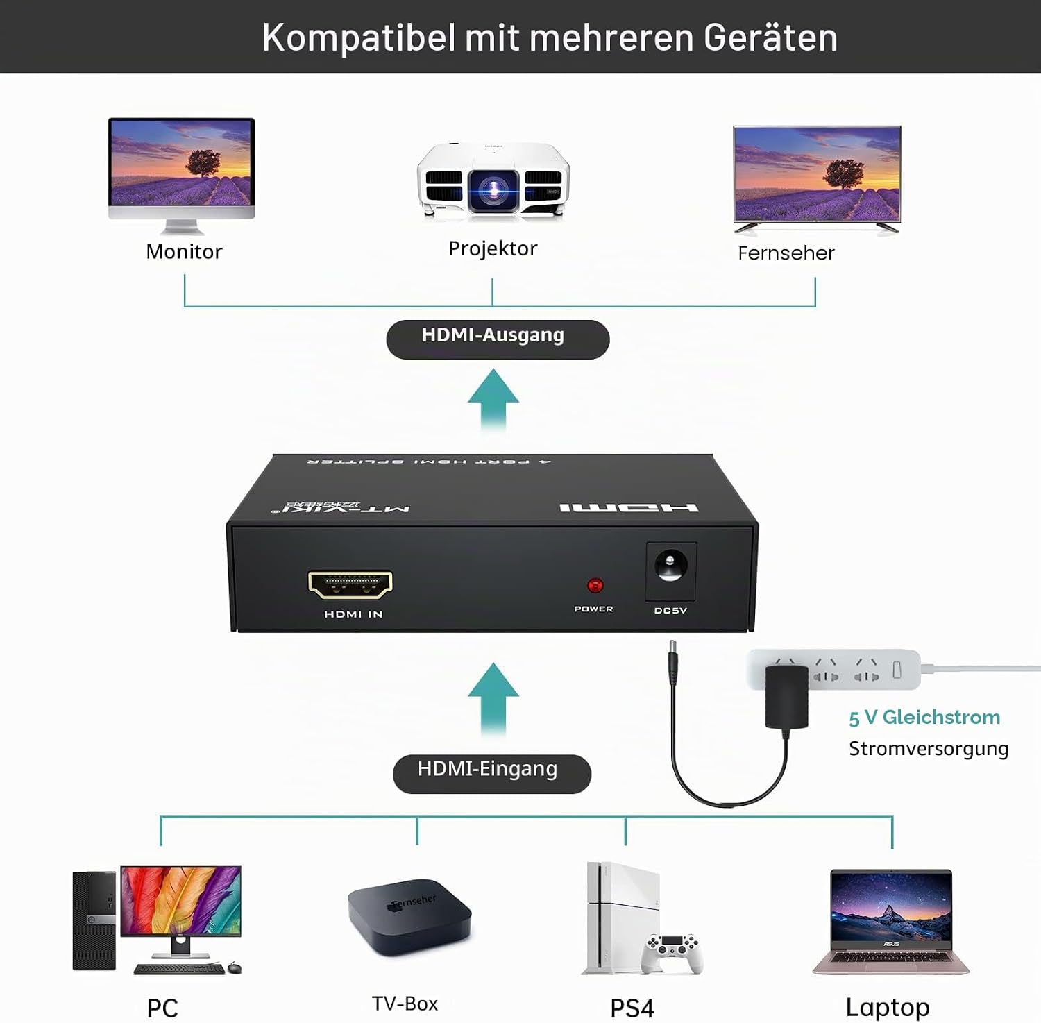 Thumbnail 1 de MT-VIKI 4K HDMI Splitter 1 вход → 4 Ausgang, 4K 30Hz, Mirror Display, 15 m Übertragung pro Richtung