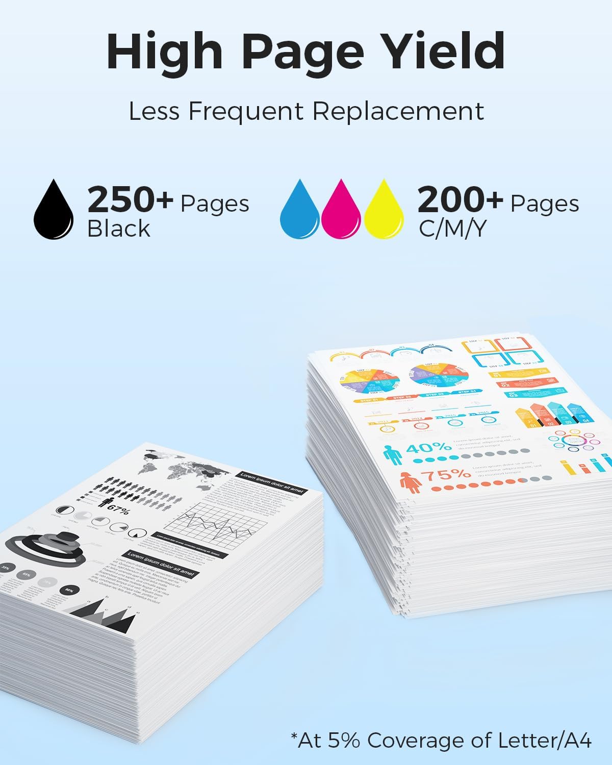 Detalle 2 de Uiprint Ink Cartridges LC501