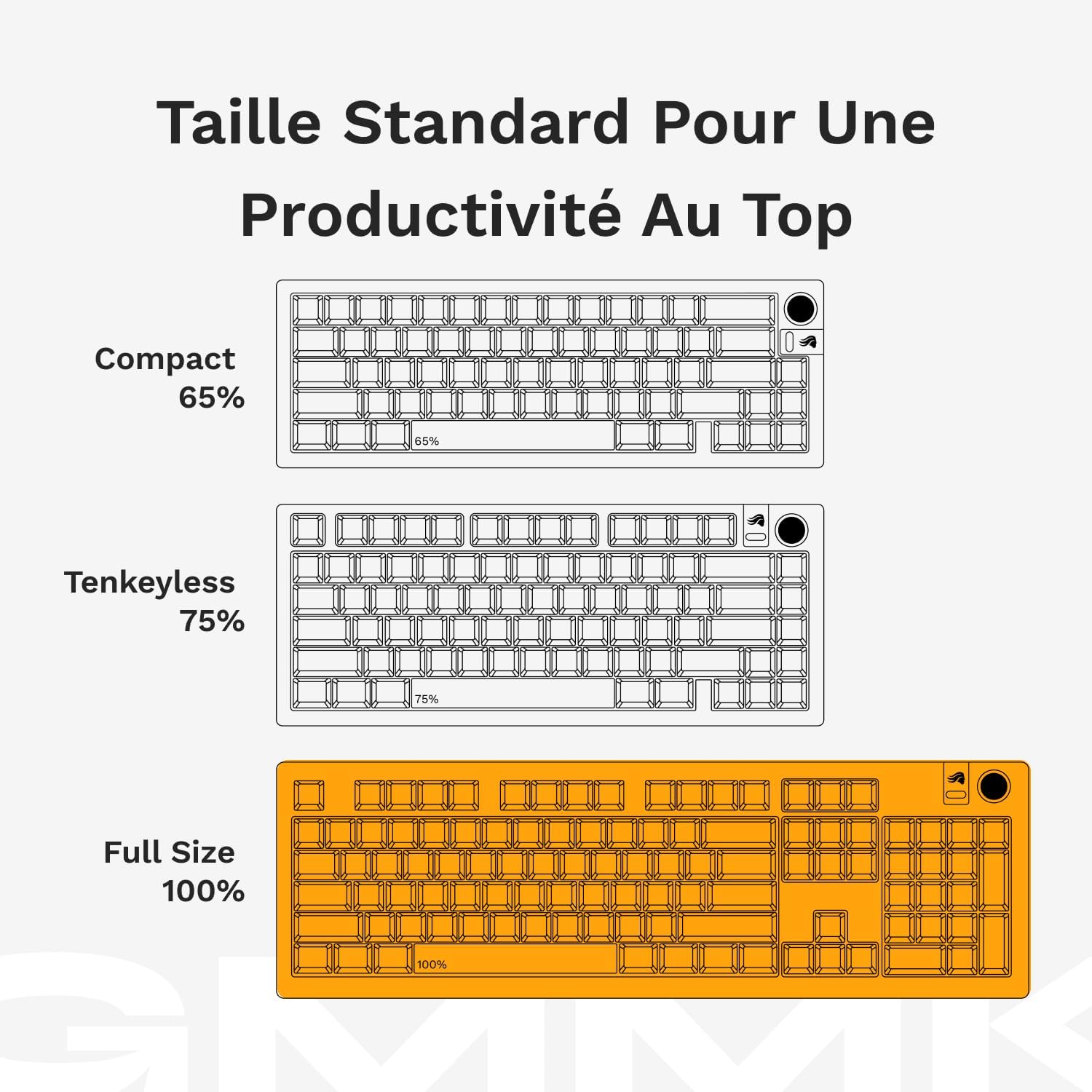 Thumbnail 5 de Glorious GMMK 3 Clavier mécanique personnalisable noir ⌨️